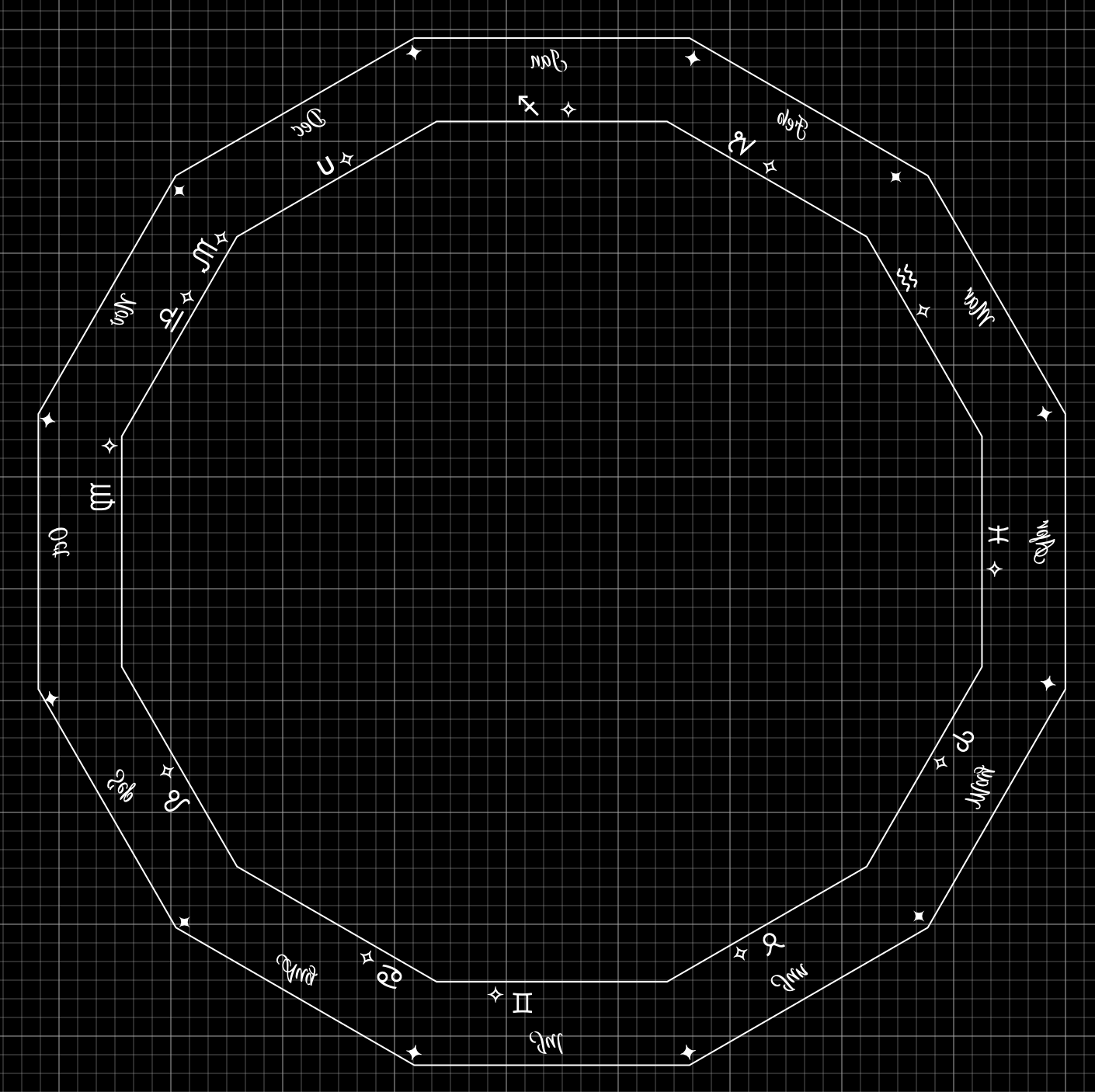 Dodecagon etching plan negative